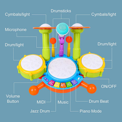 Jouets musicaux